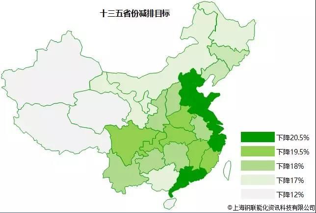 “成品油消費(fèi)稅減半”系屬謠言